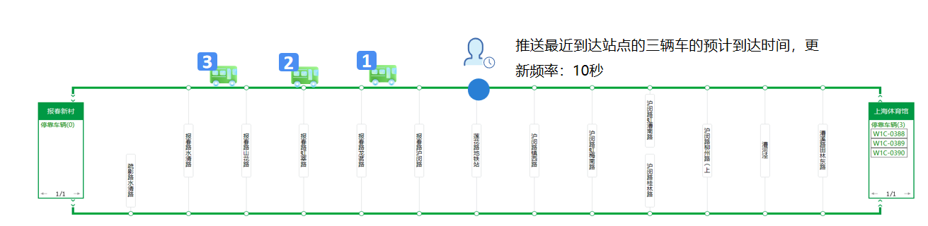 到站预报.png