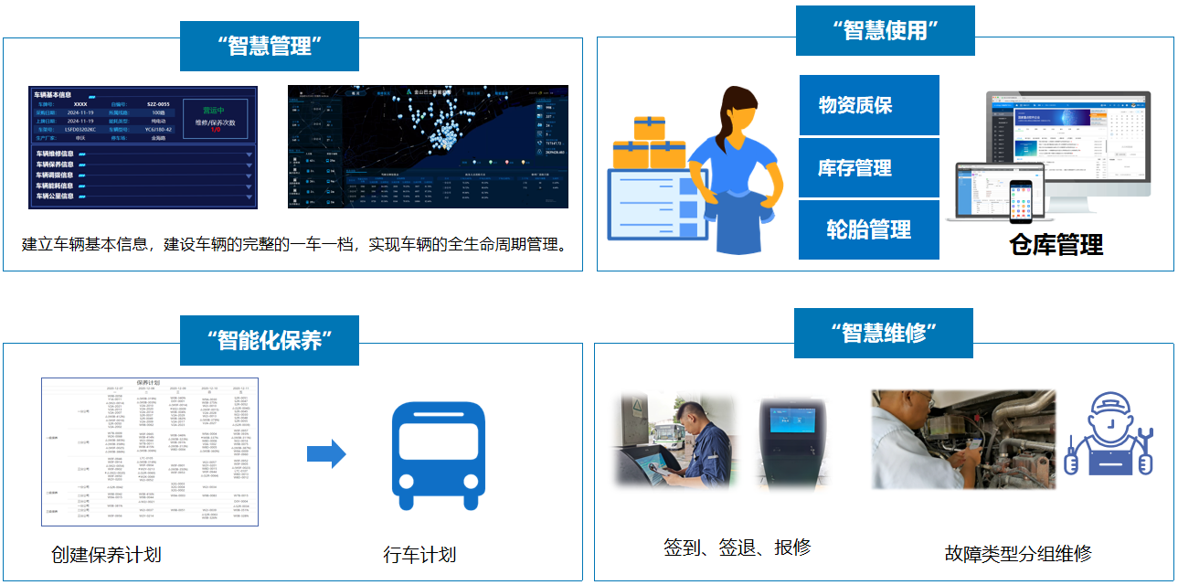 智慧机务.png